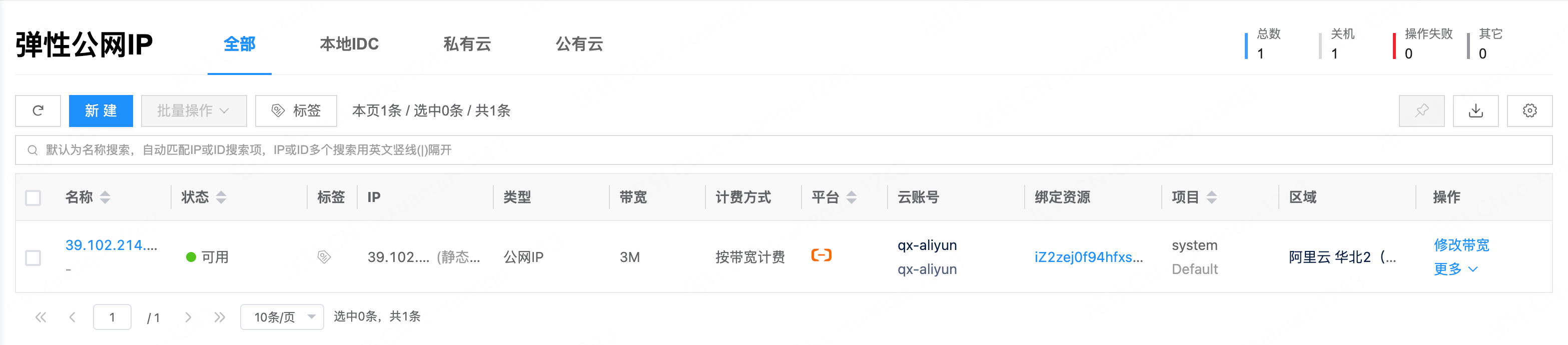 Elastic IP list page