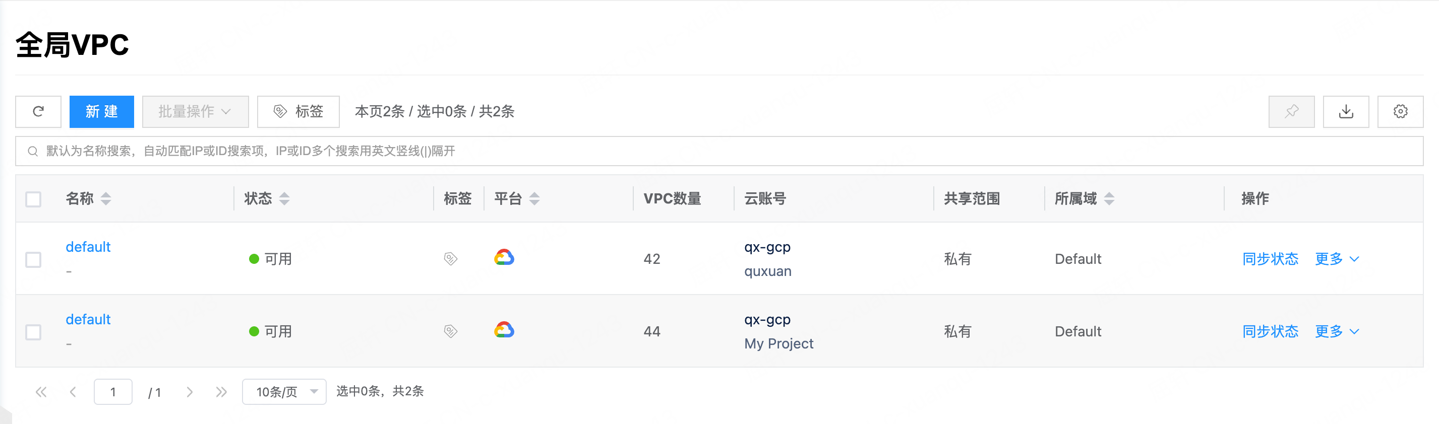 Global VPC list page