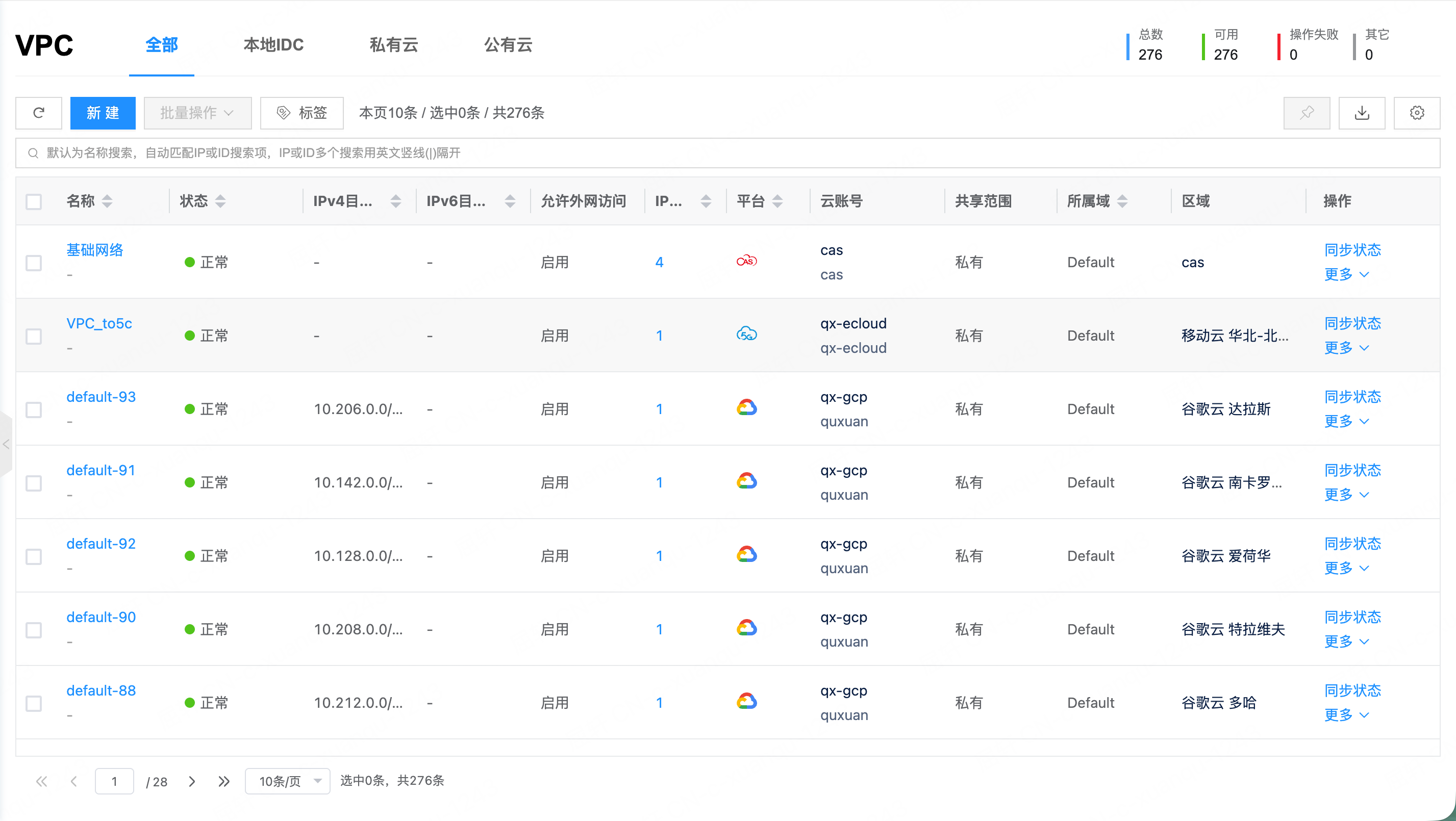 VPC list page