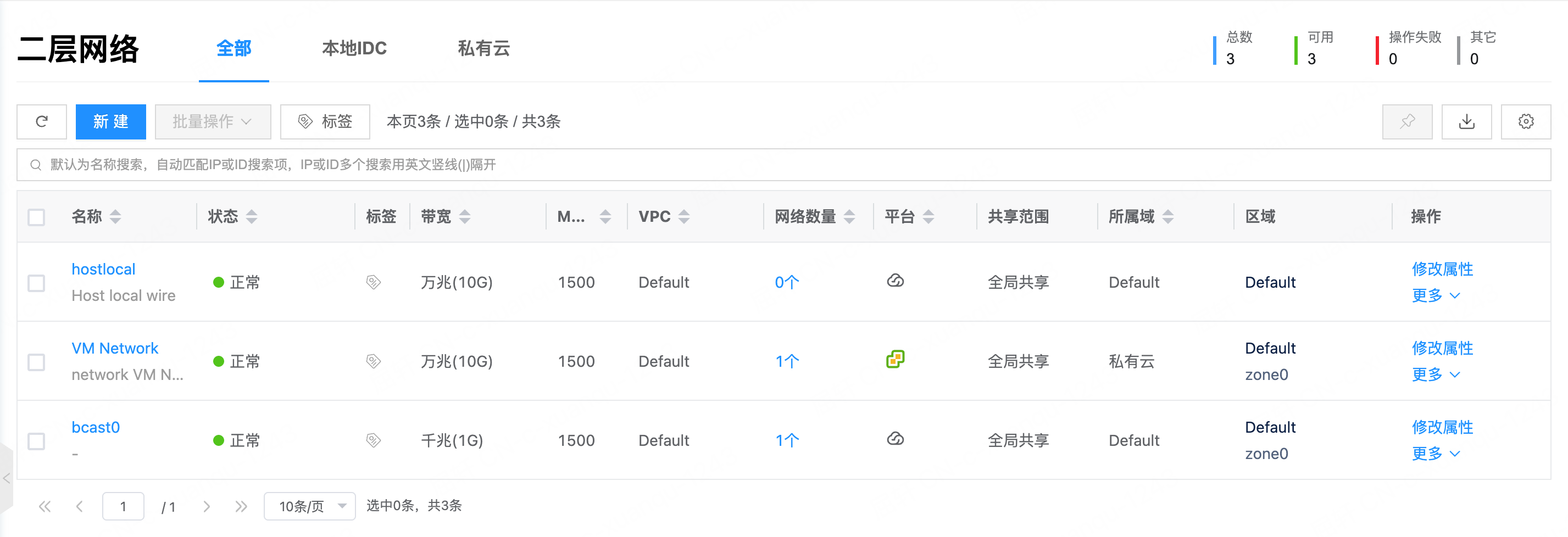 Layer 2 network list page