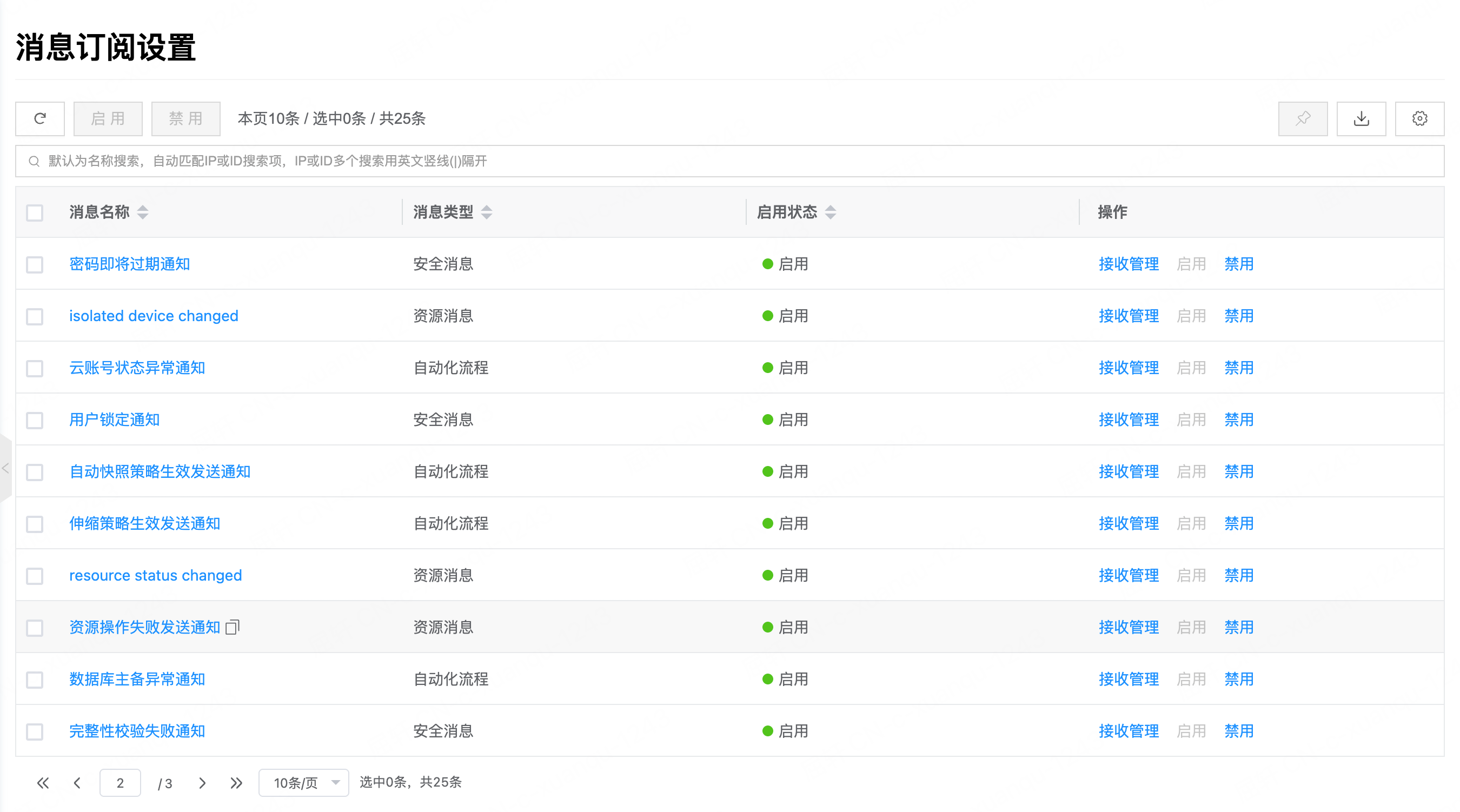 Message Subscription Settings list