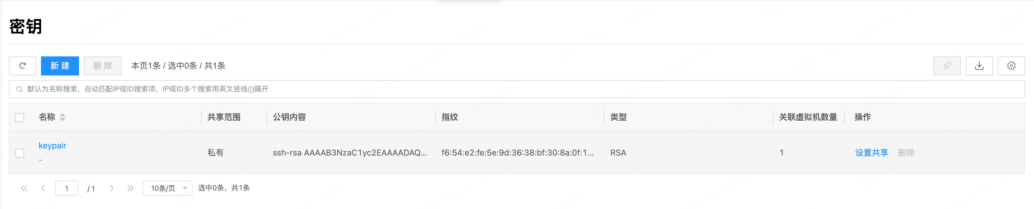 密钥列表页面